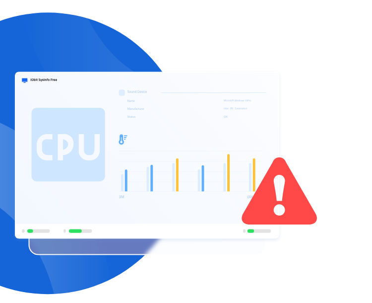 CPU temperature